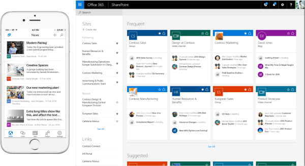 sharepoint