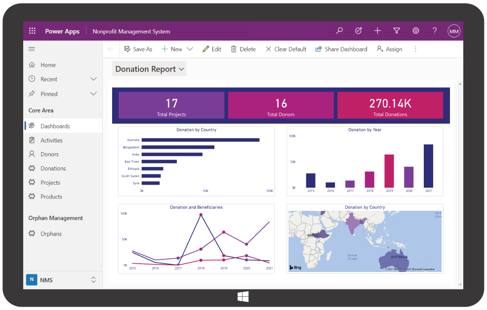 Dynamics 365 Solutions for Nonprofits NSW Australia Hero Image