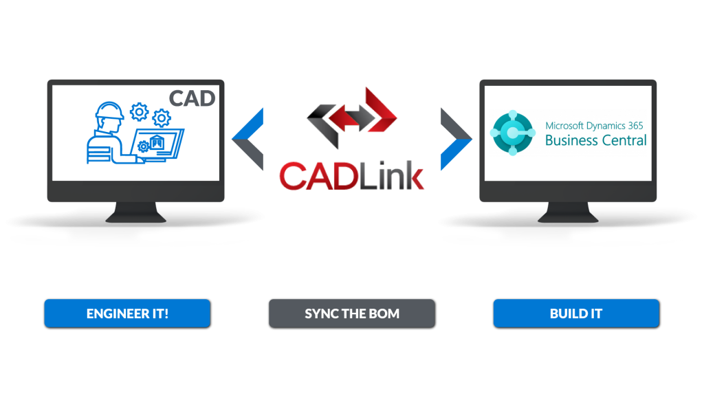 cadlink business central