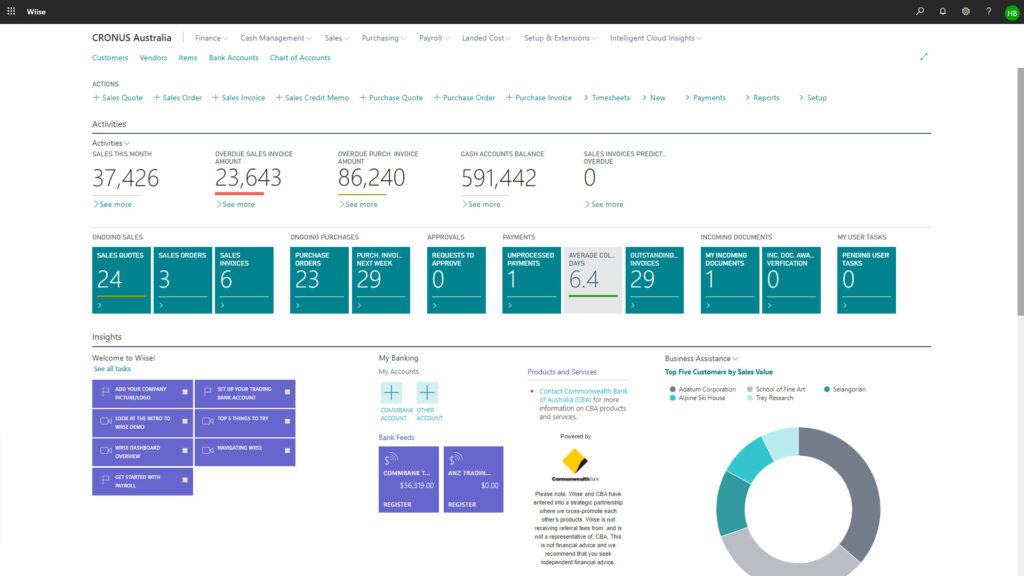 Wiise dashboard