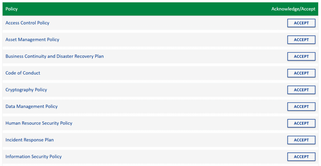Policy Management in SharePoint