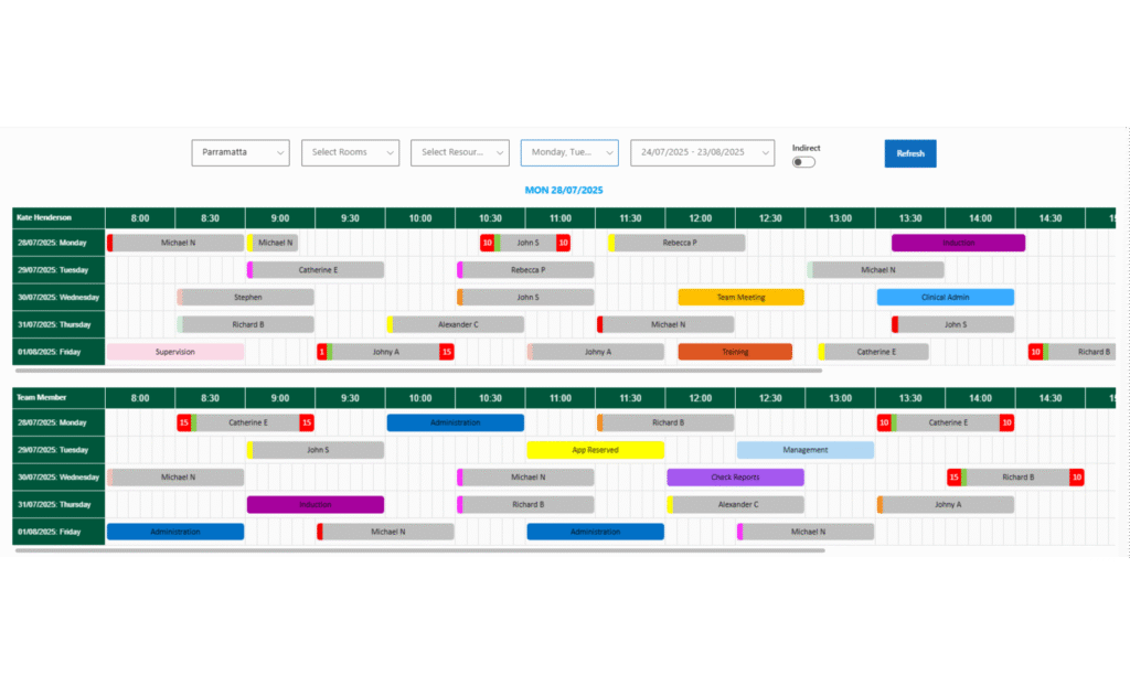 NDIS Scheduling in Dynamics 365