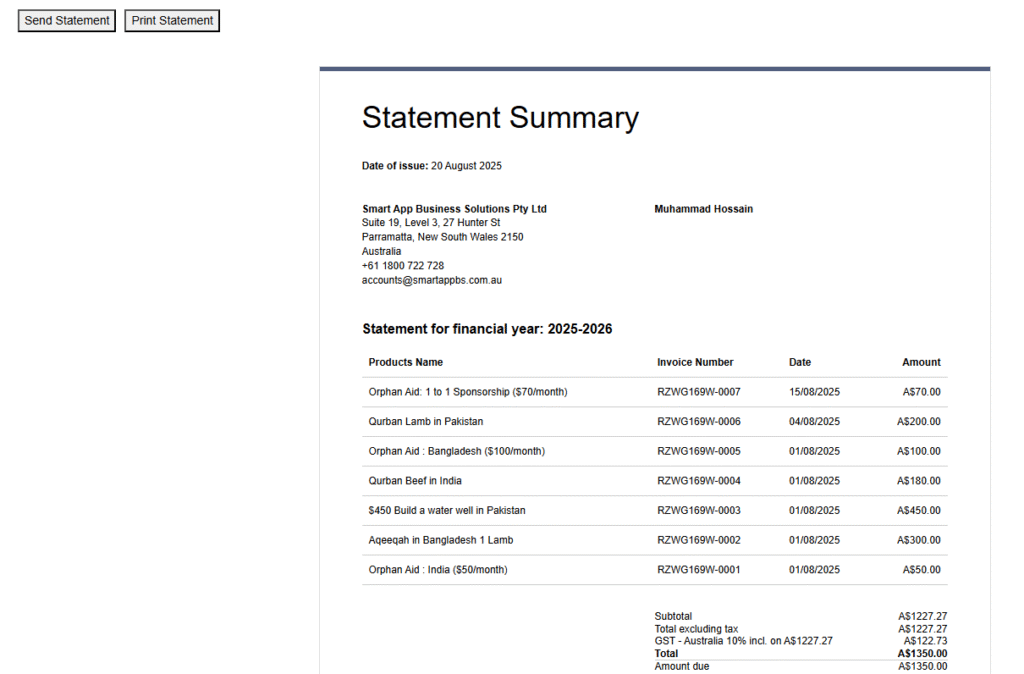 Statement Summary