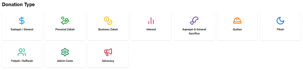 Donation Type